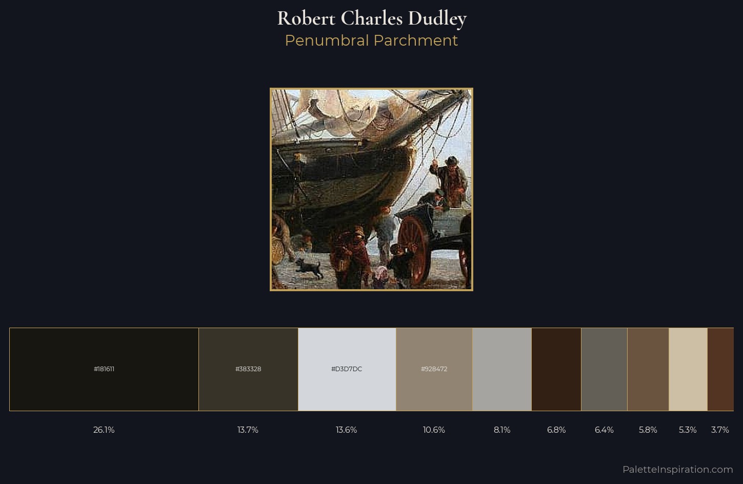 Robert Charles Dudley Palette 2 — Penumbral Parchment