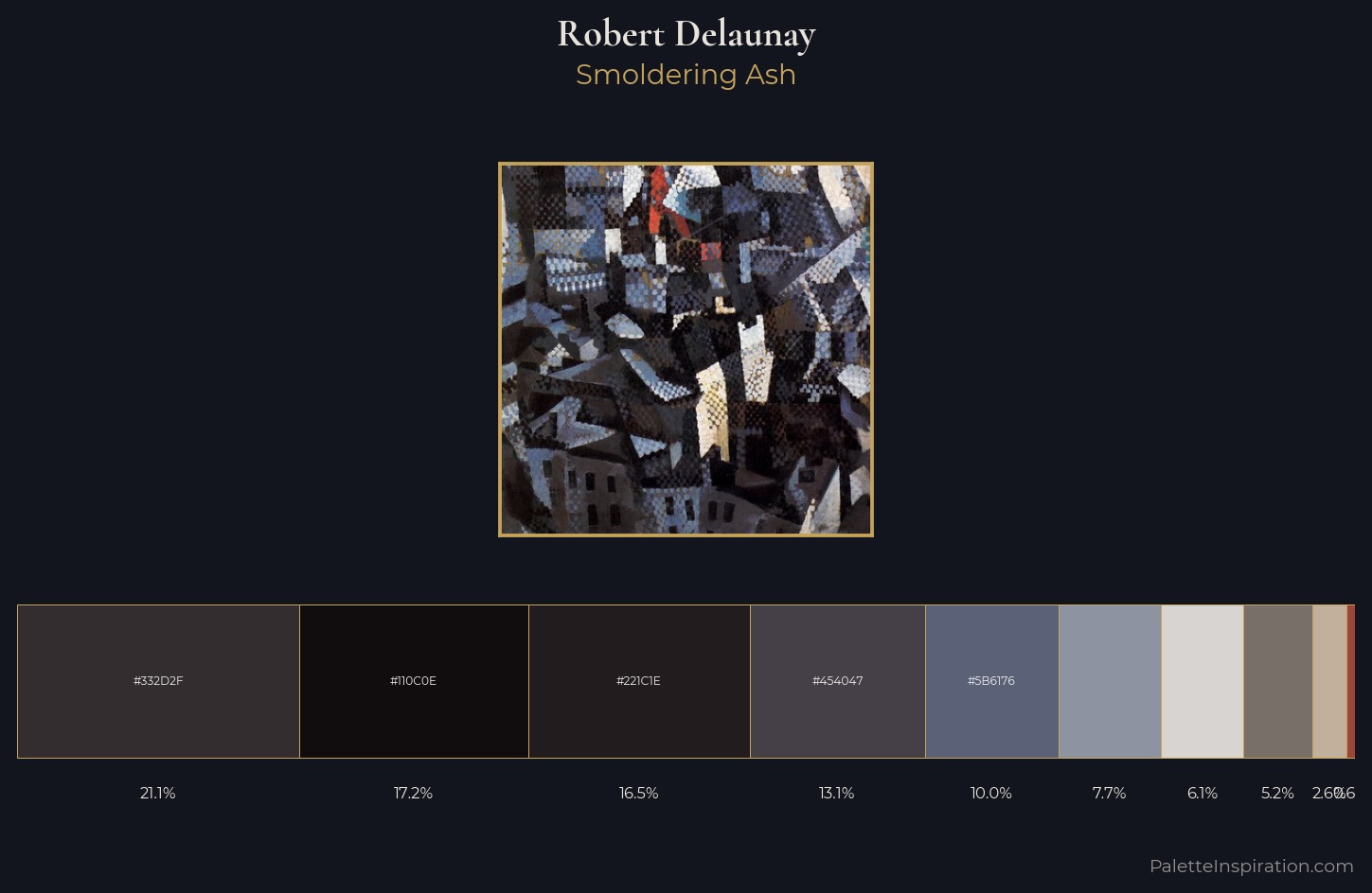 Robert Delaunay Palette 7 — Smoldering Ash