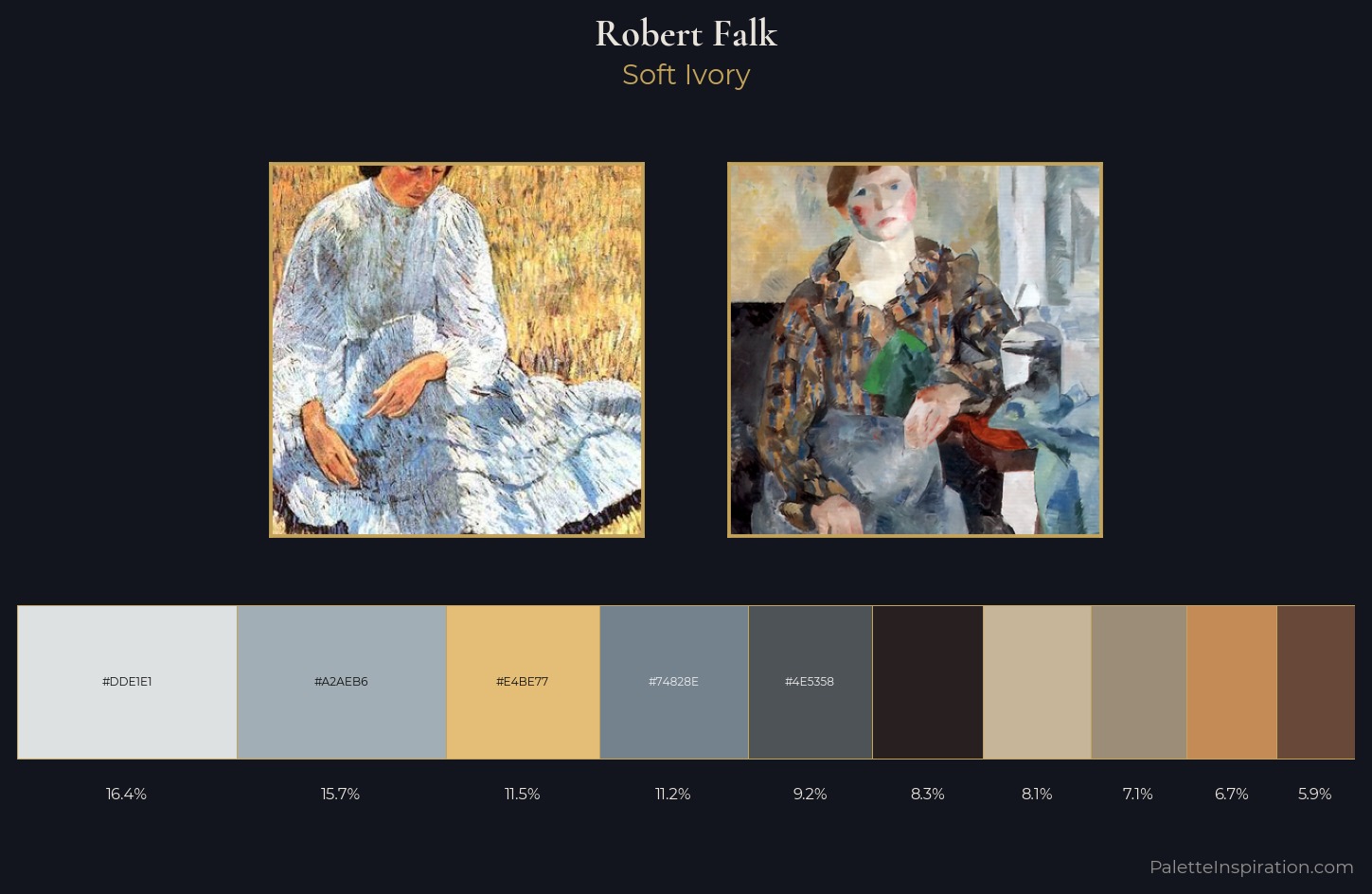 Robert Falk Palette 1 — Soft Ivory