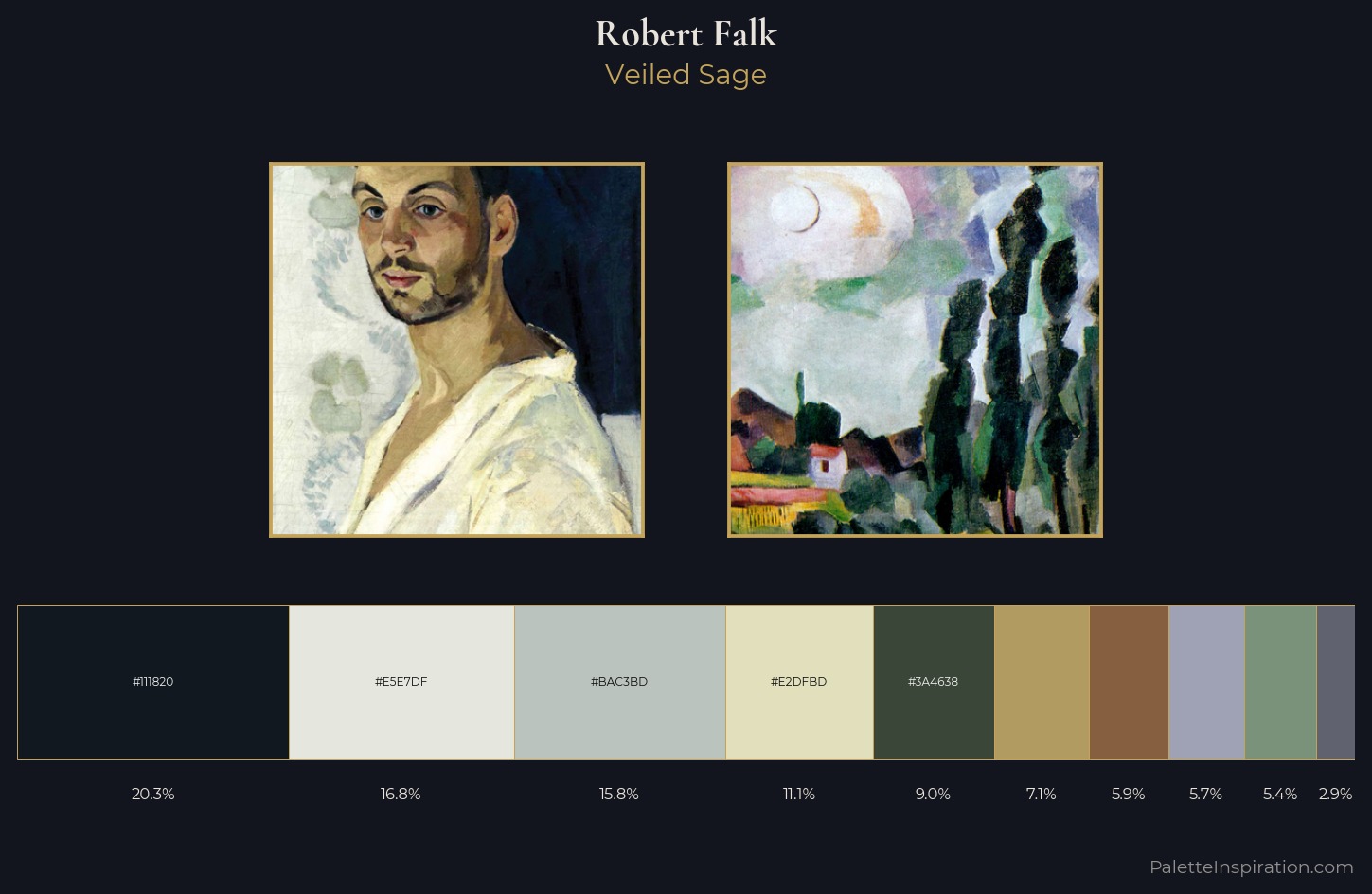 Robert Falk Palette 2 — Veiled Sage