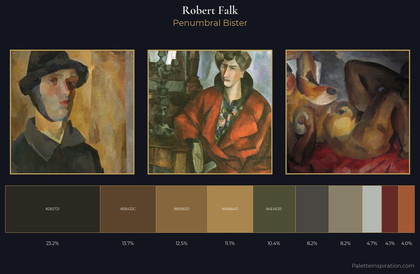 Robert Falk Palette 7 — Penumbral Bister