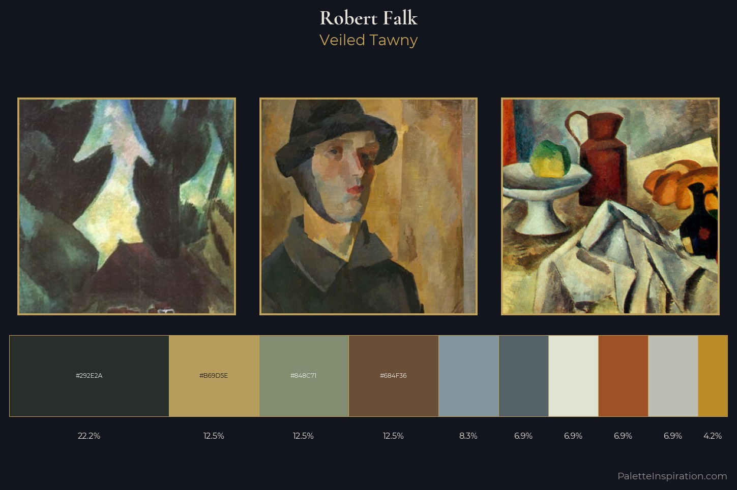 Robert Falk Master Palette