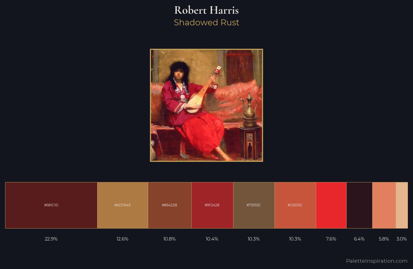 Robert Harris Palette 4 — Shadowed Rust