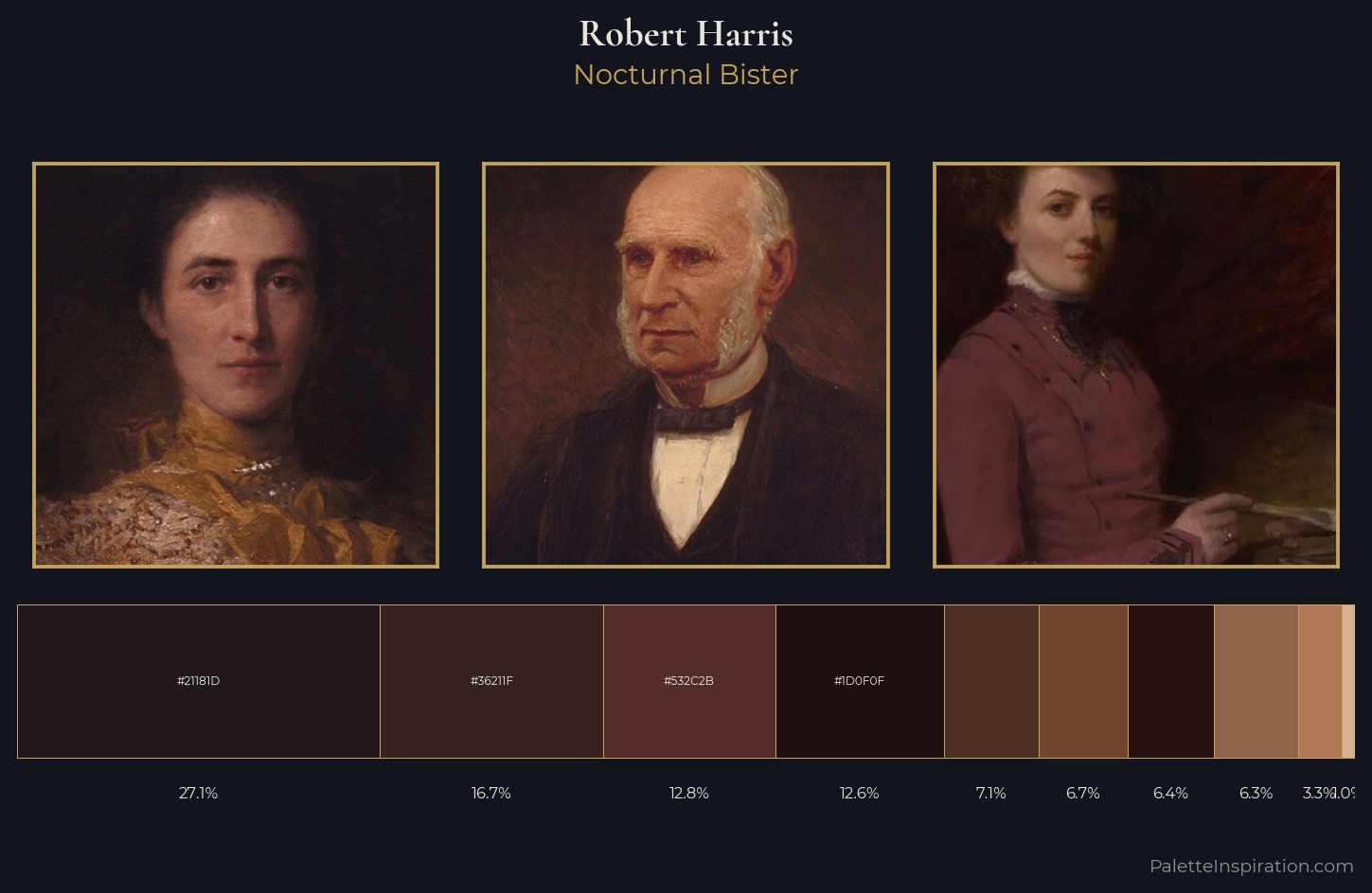 Robert Harris Palette 5 — Nocturnal Bister