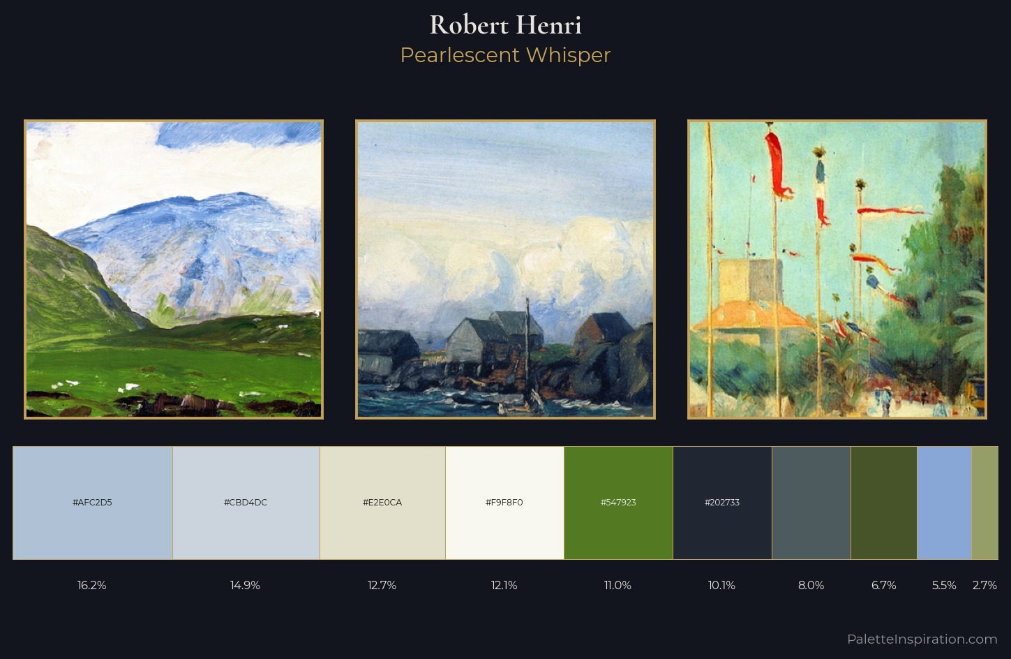 Robert Henri Palette 1 — Pearlescent Whisper