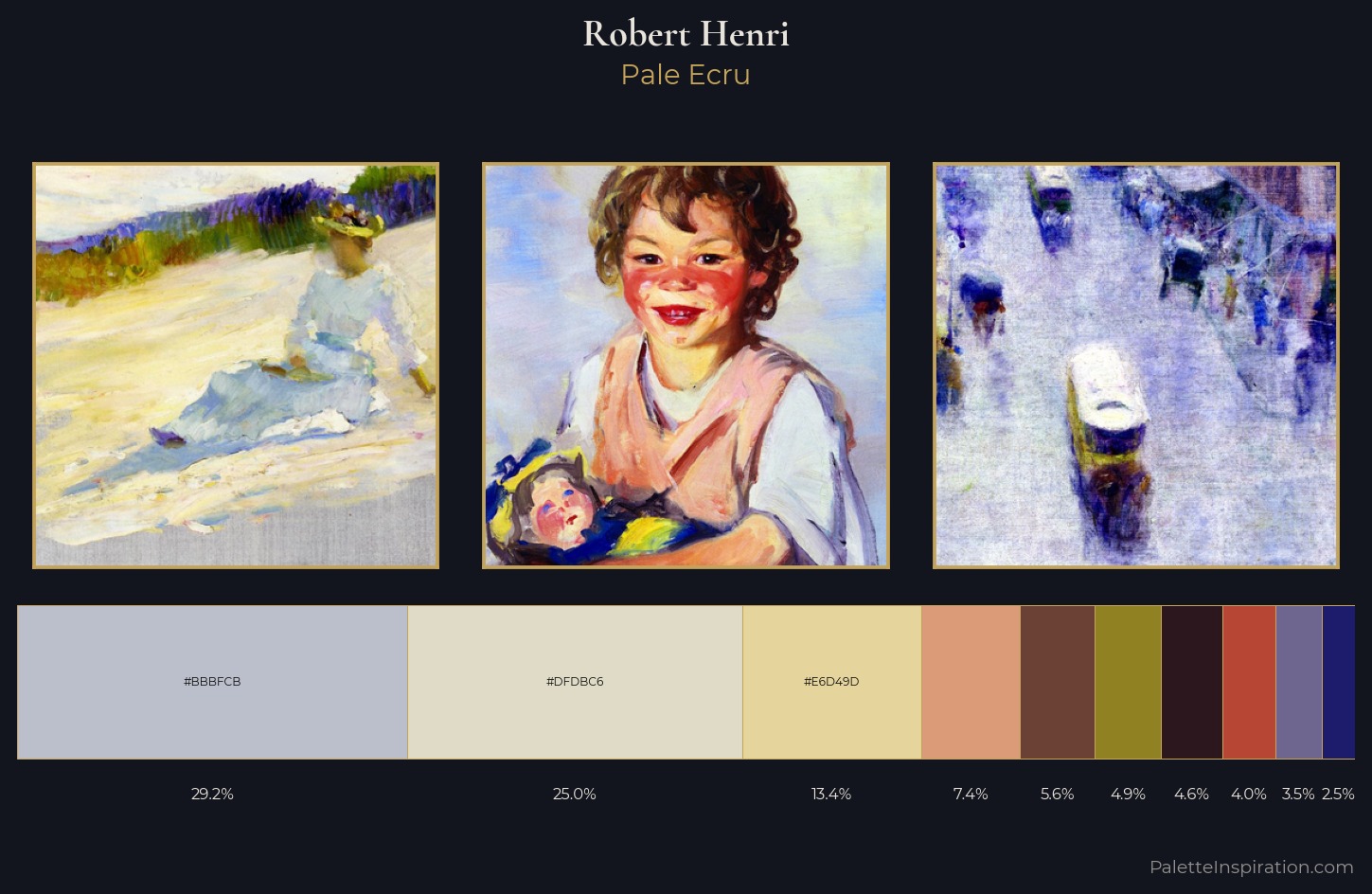 Robert Henri Palette 5 — Pale Ecru