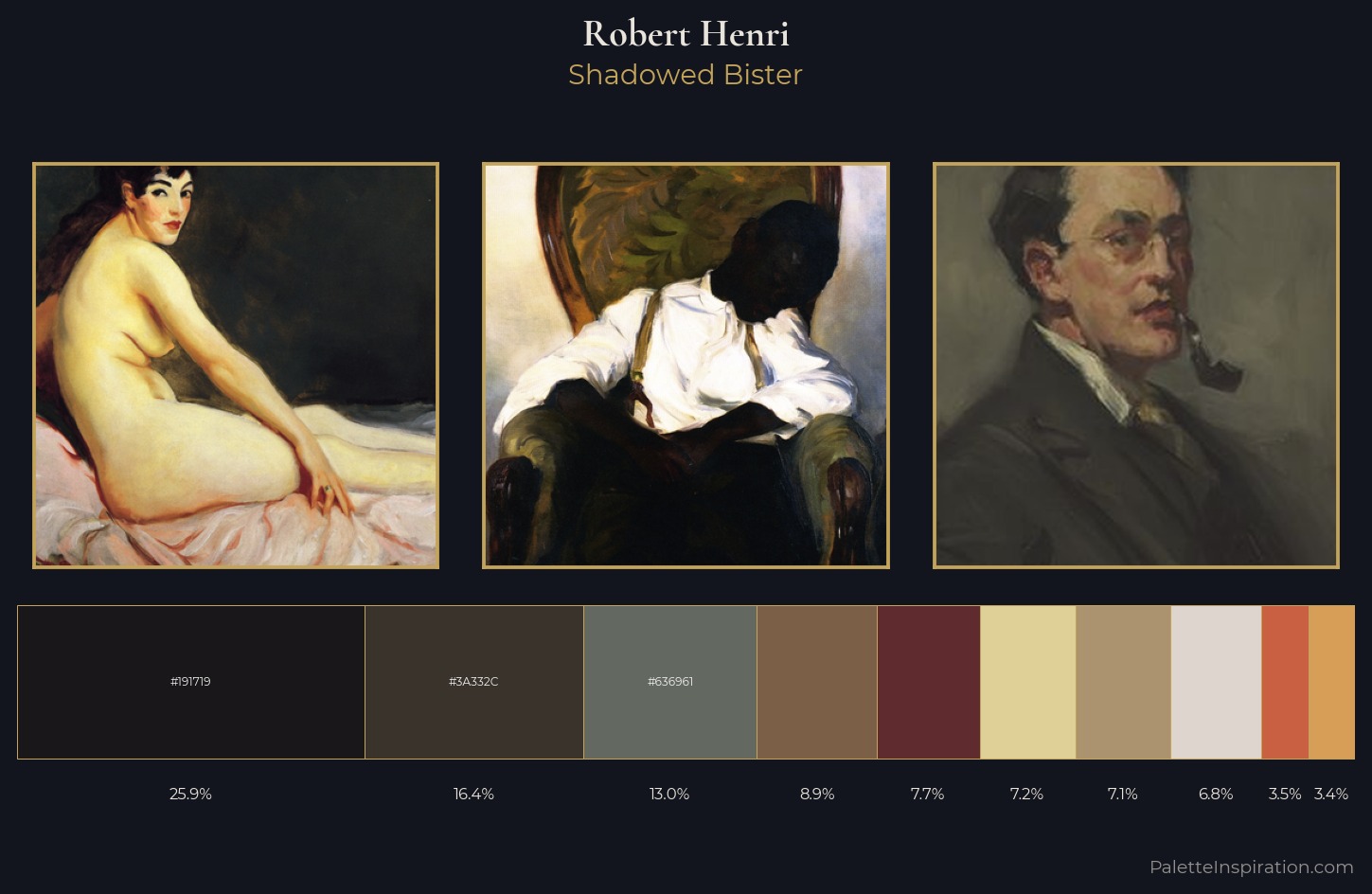 Robert Henri Palette 7 — Shadowed Bister