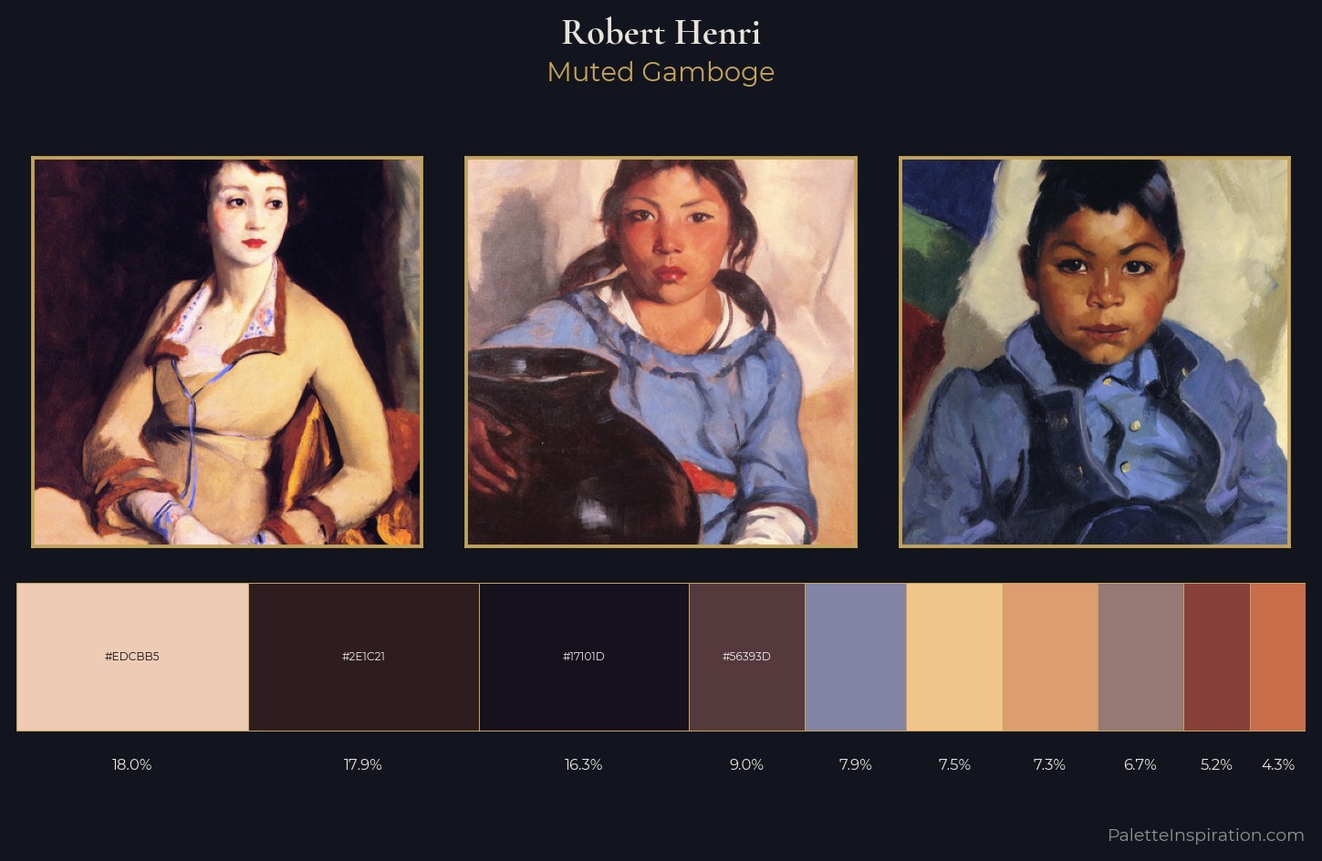 Robert Henri Palette 8 — Muted Gamboge