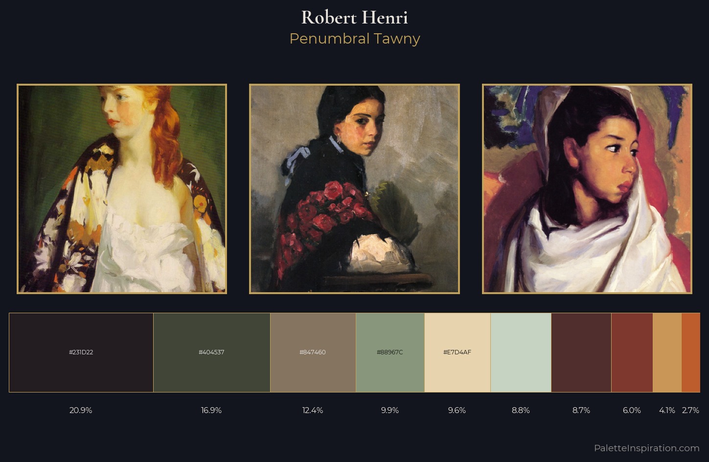 Robert Henri Palette 9 — Penumbral Tawny
