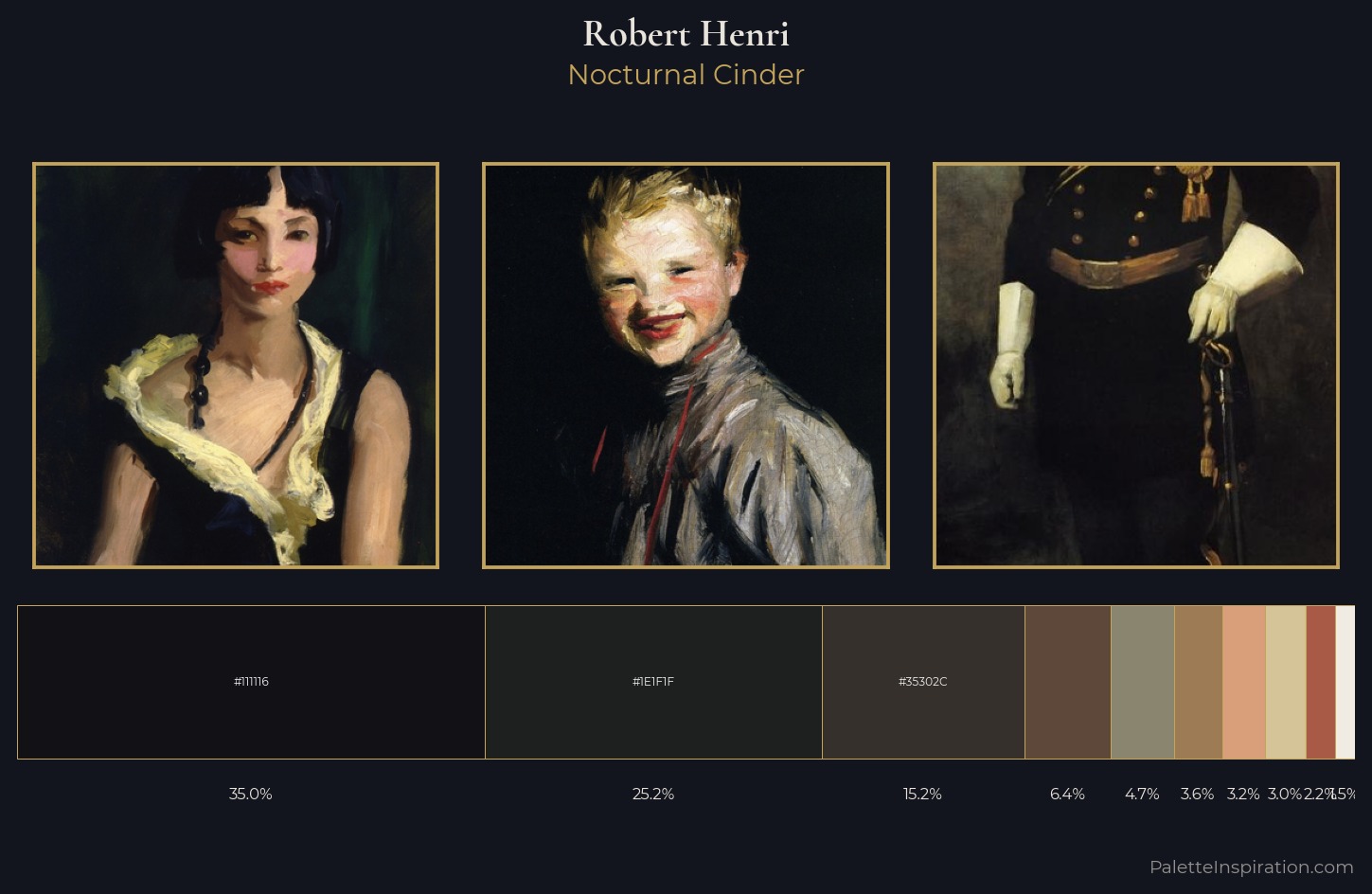 Robert Henri Palette 10 — Nocturnal Cinder