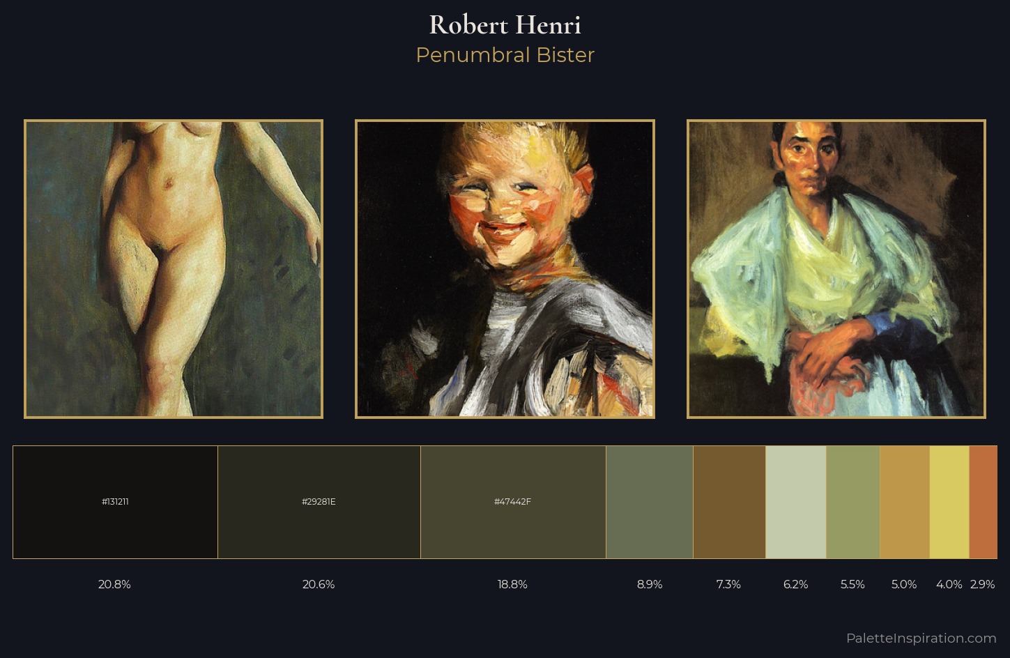 Robert Henri Palette 11 — Penumbral Bister