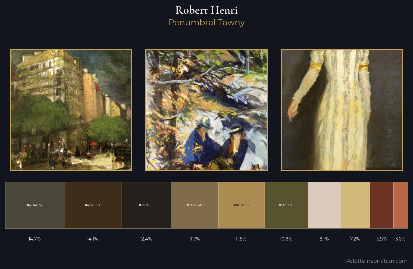 Robert Henri Palette 13 — Penumbral Tawny
