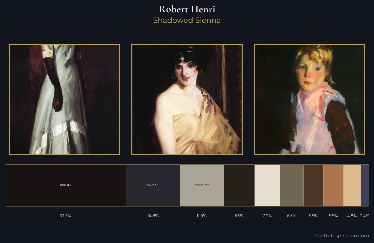 Robert Henri Palette 14 — Shadowed Sienna
