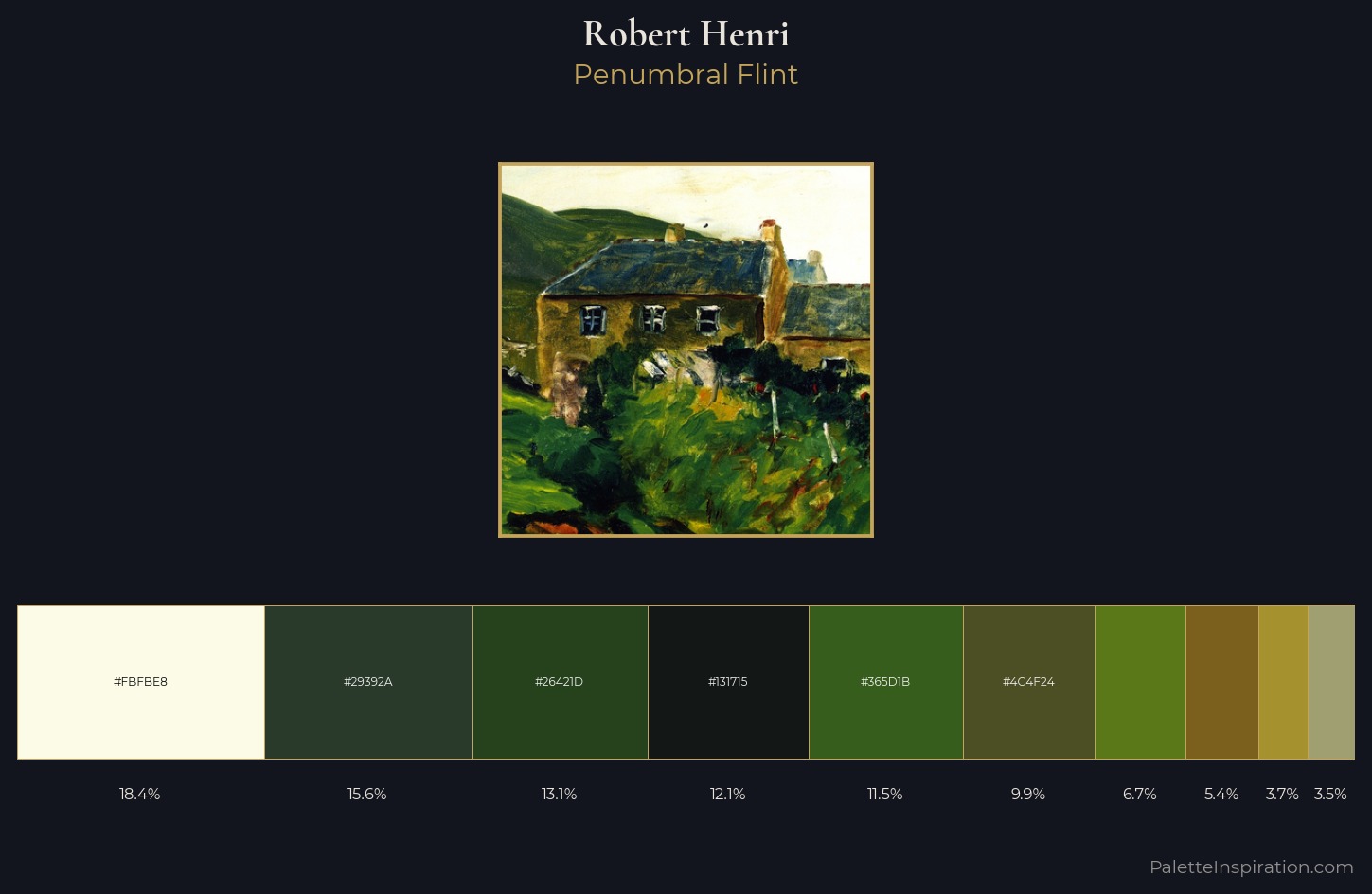 Robert Henri Palette 15 — Penumbral Flint