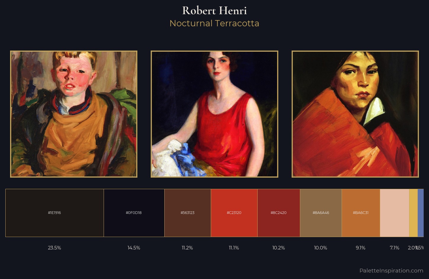 Robert Henri Palette 17 — Nocturnal Terracotta
