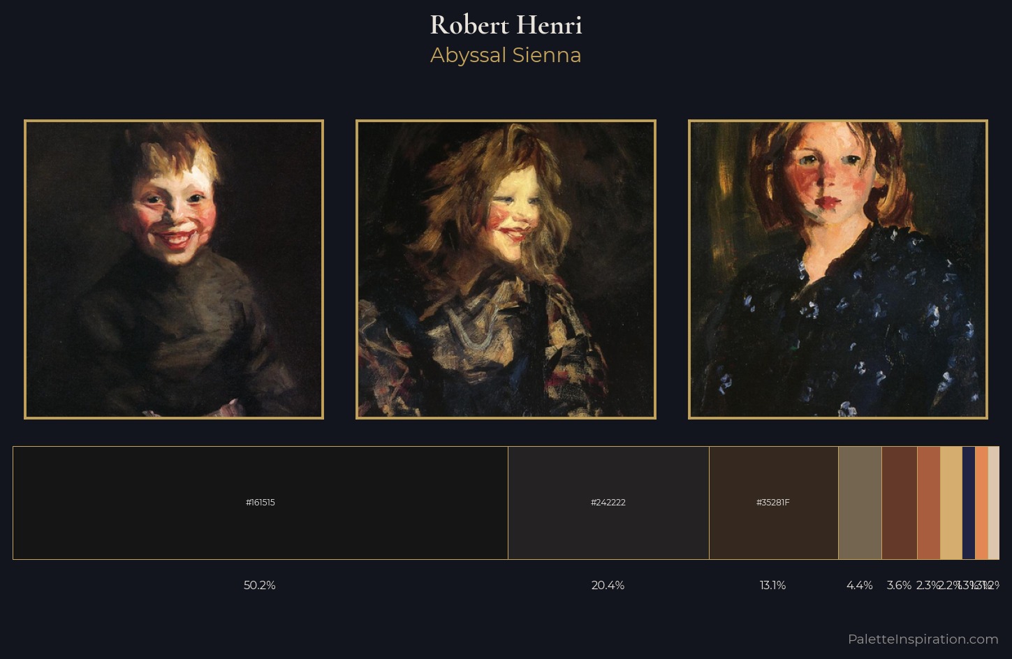 Robert Henri Palette 18 — Abyssal Sienna