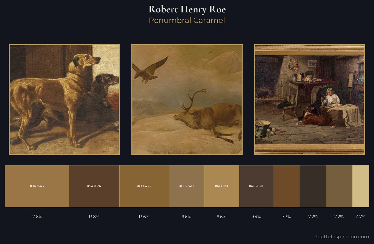 Robert Henry Roe Palette 4 — Penumbral Caramel