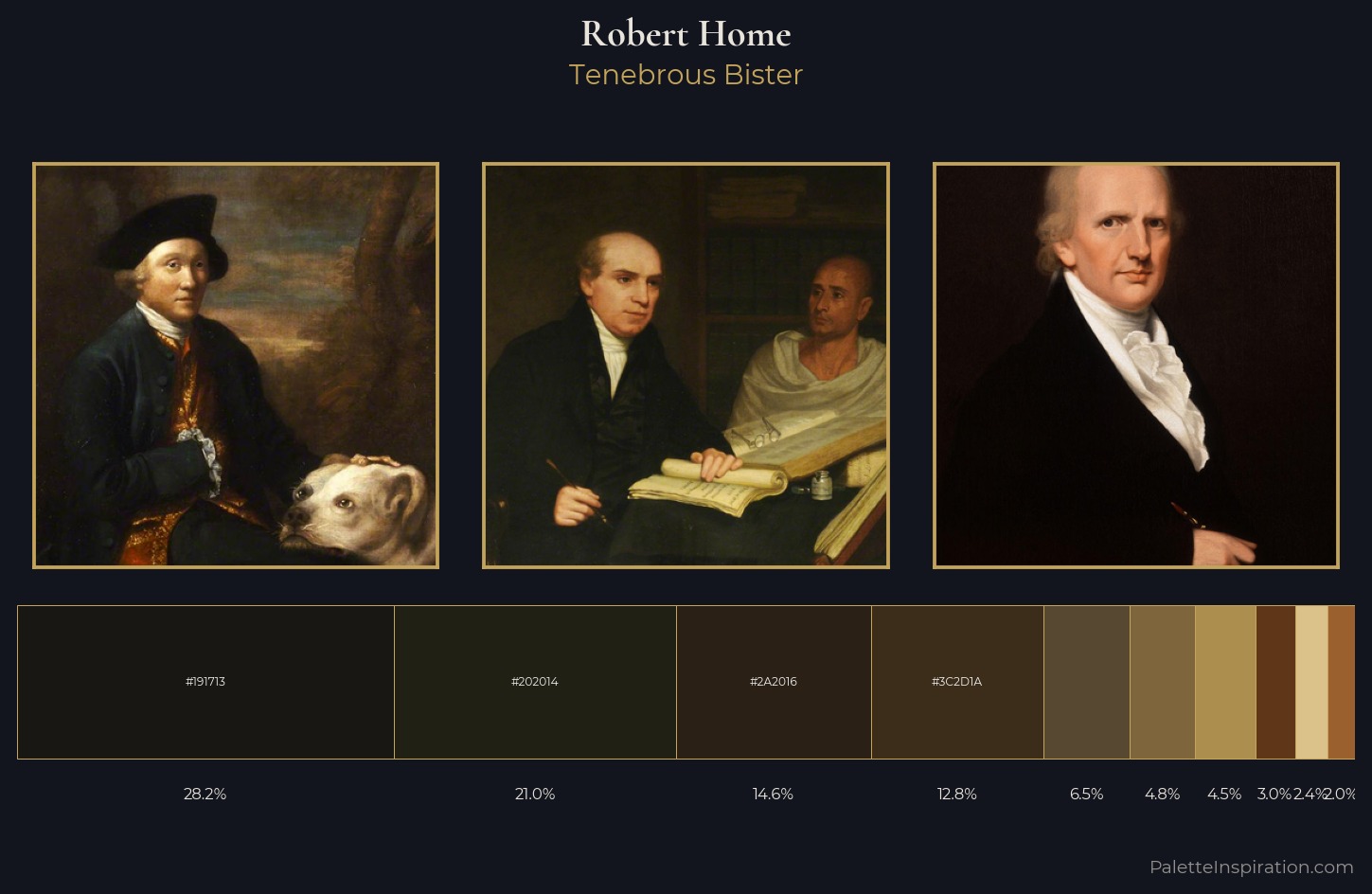Robert Home Palette 3 — Tenebrous Bister