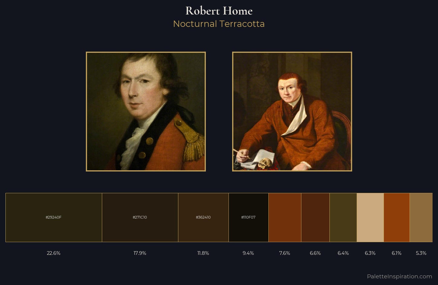 Robert Home Palette 6 — Nocturnal Terracotta