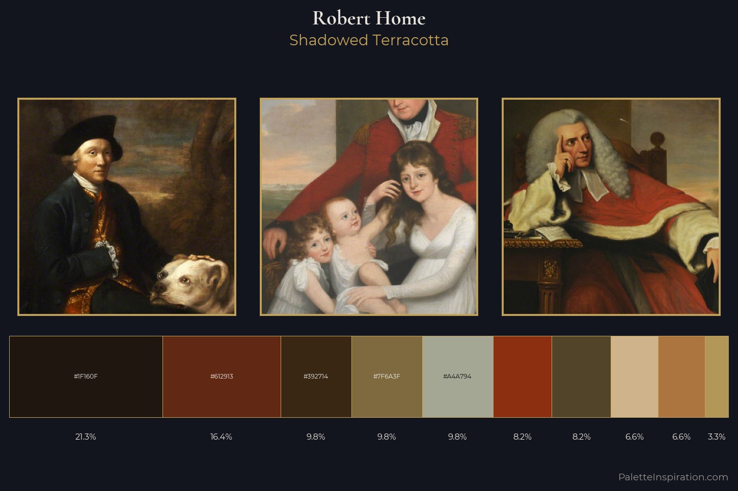 Robert Home Master Palette — Shadowed Terracotta