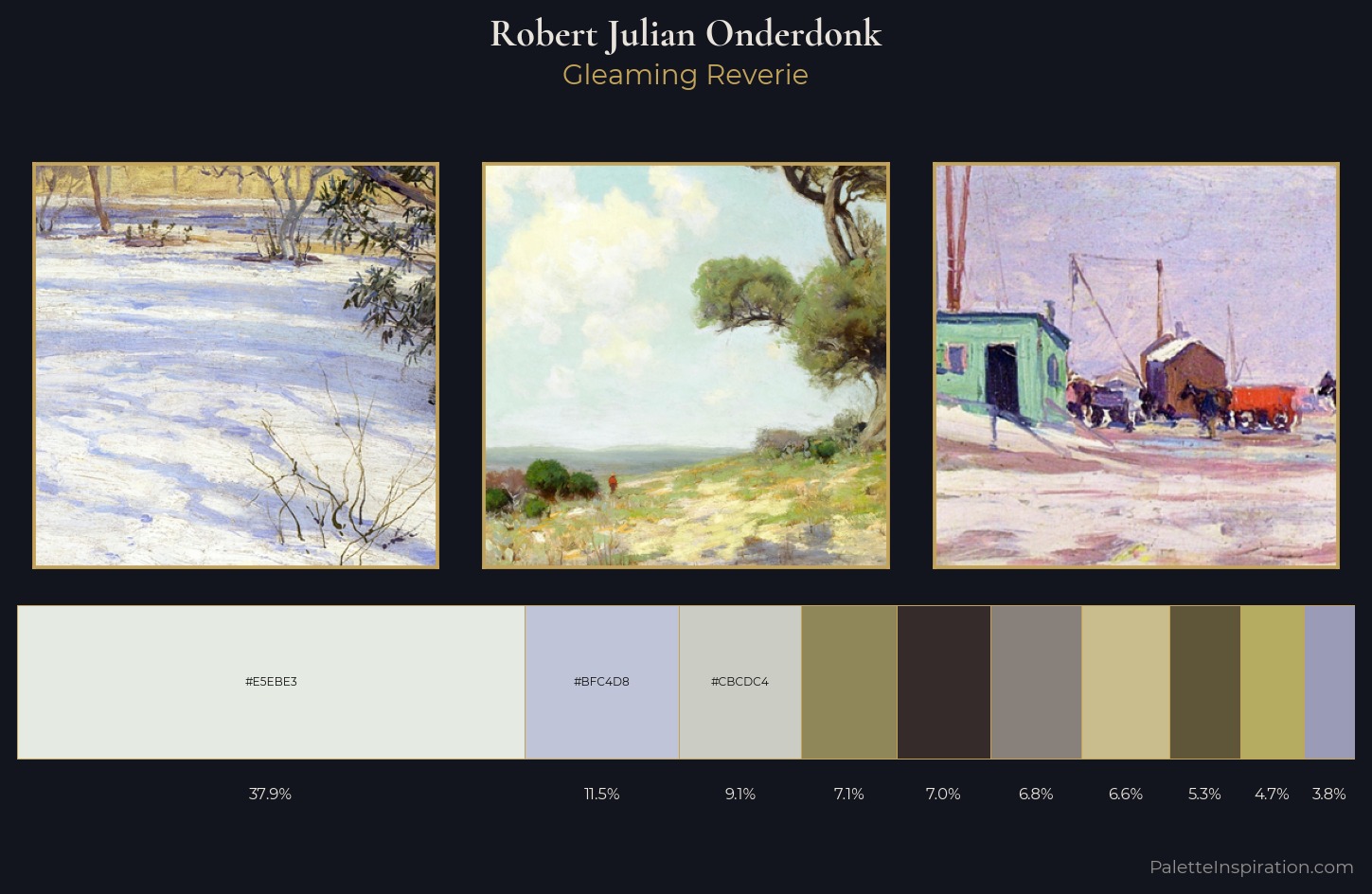 Robert Julian Onderdonk Palette 1 — Gleaming Reverie