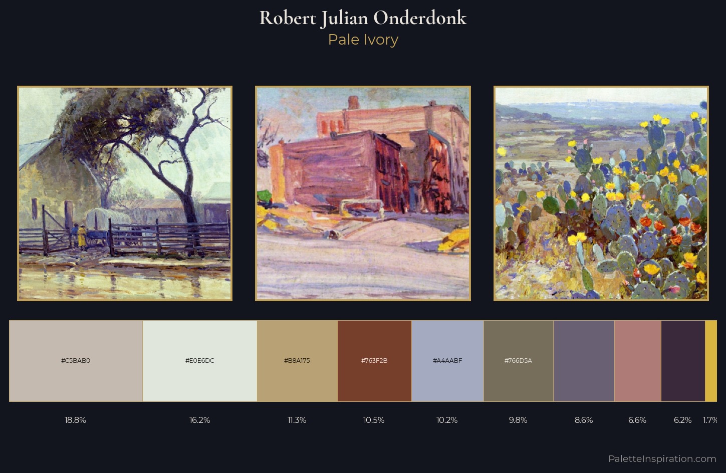 Robert Julian Onderdonk Palette 2 — Pale Ivory