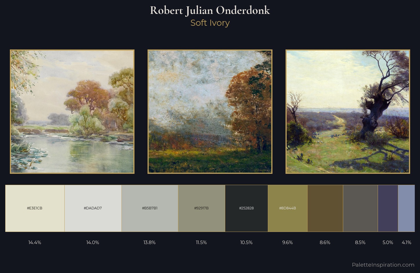 Robert Julian Onderdonk Palette 4 — Soft Ivory