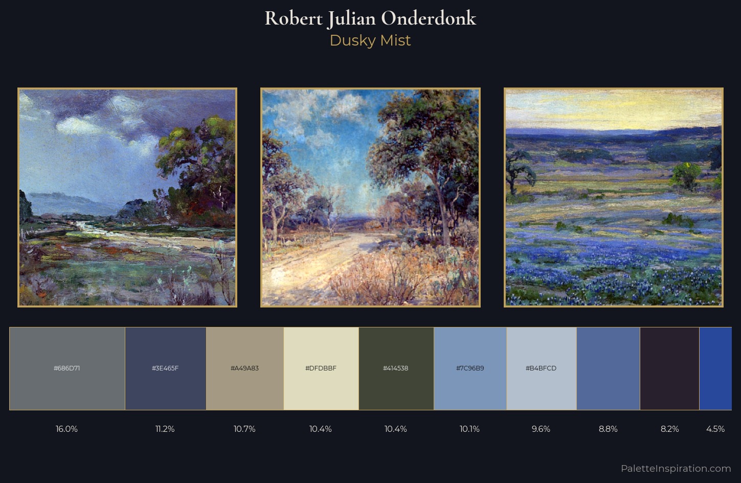 Robert Julian Onderdonk Palette 9 — Dusky Mist