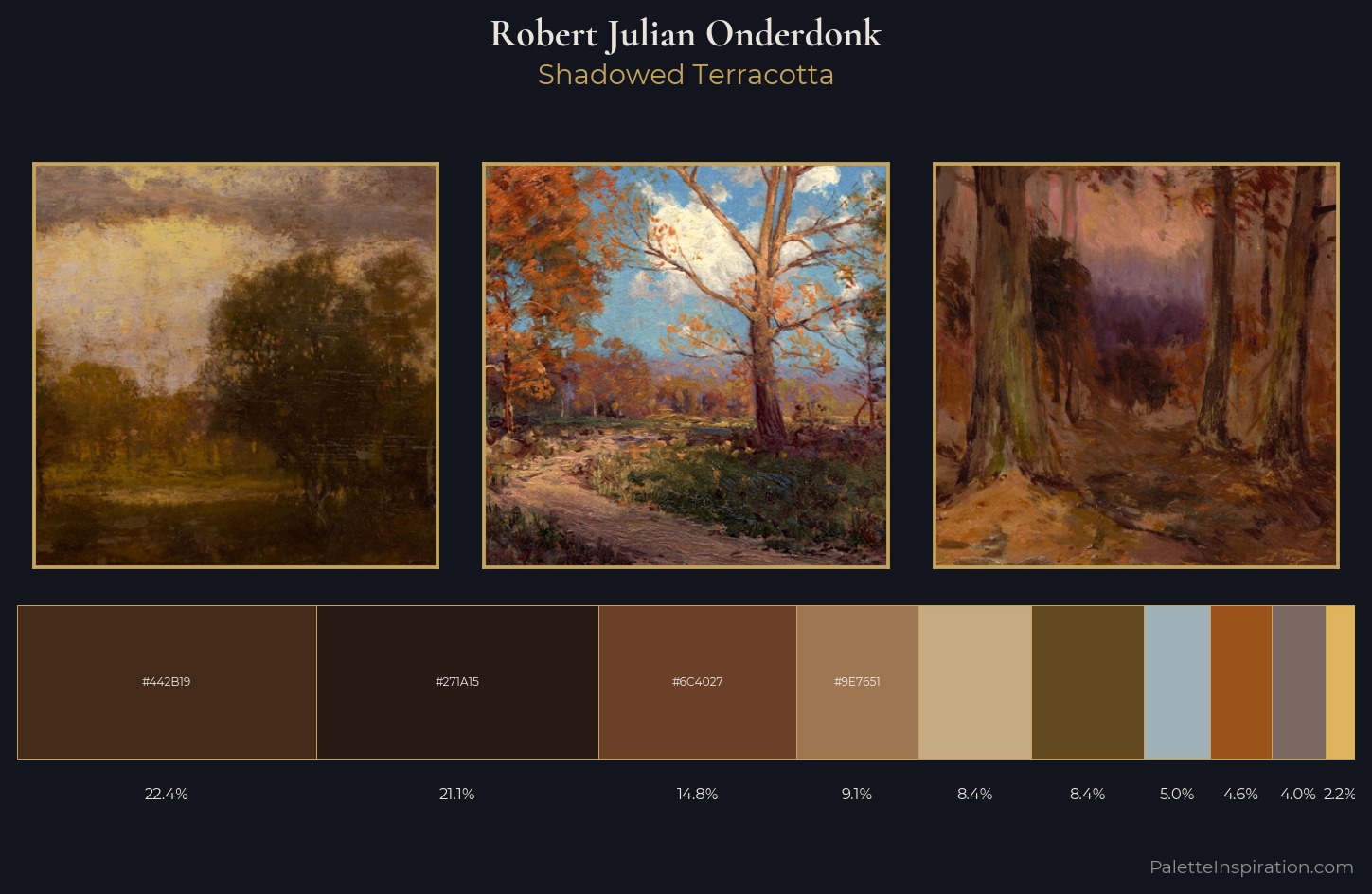 Robert Julian Onderdonk Palette 11 — Shadowed Terracotta