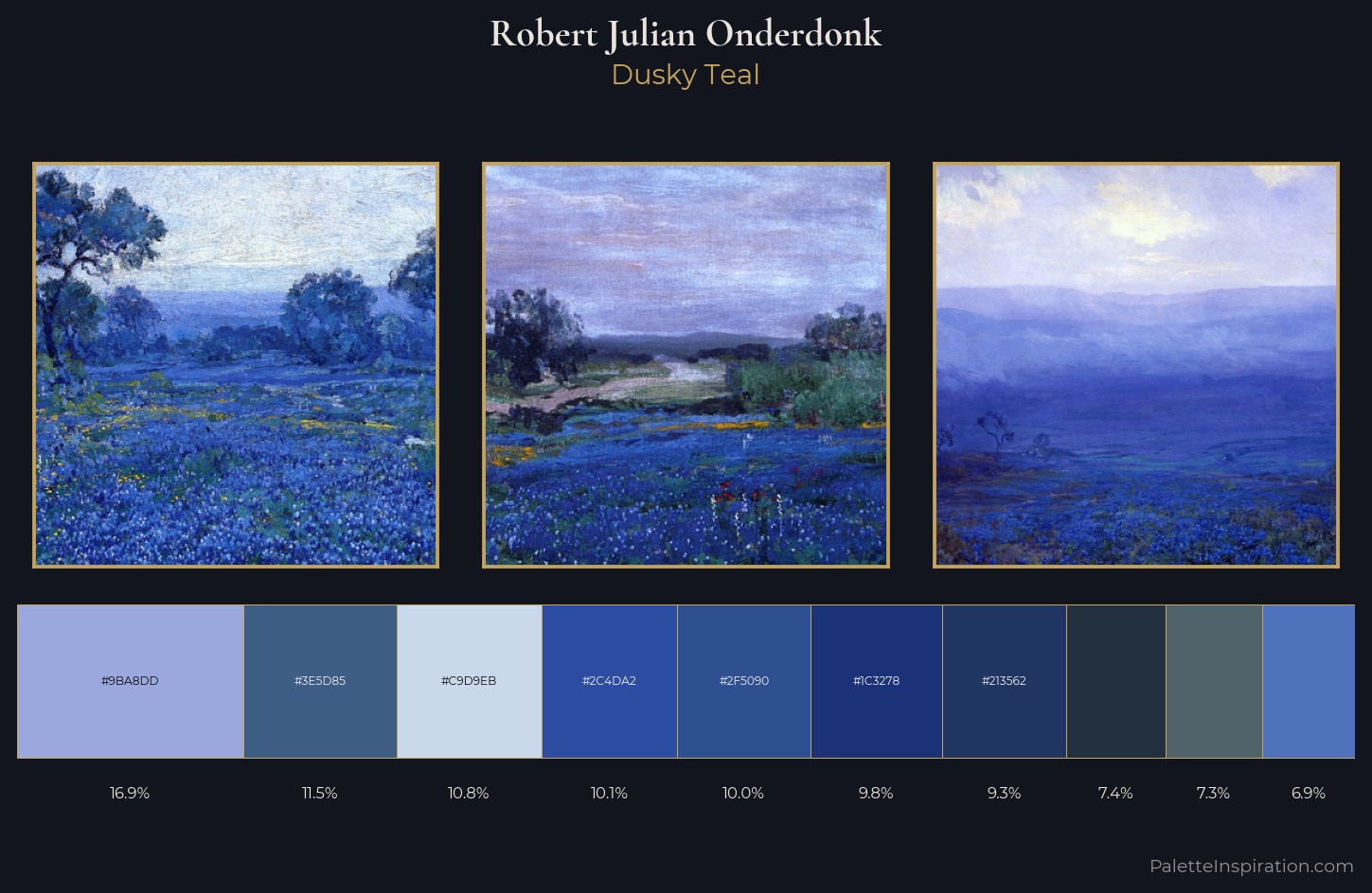 Robert Julian Onderdonk Palette 12 — Dusky Teal
