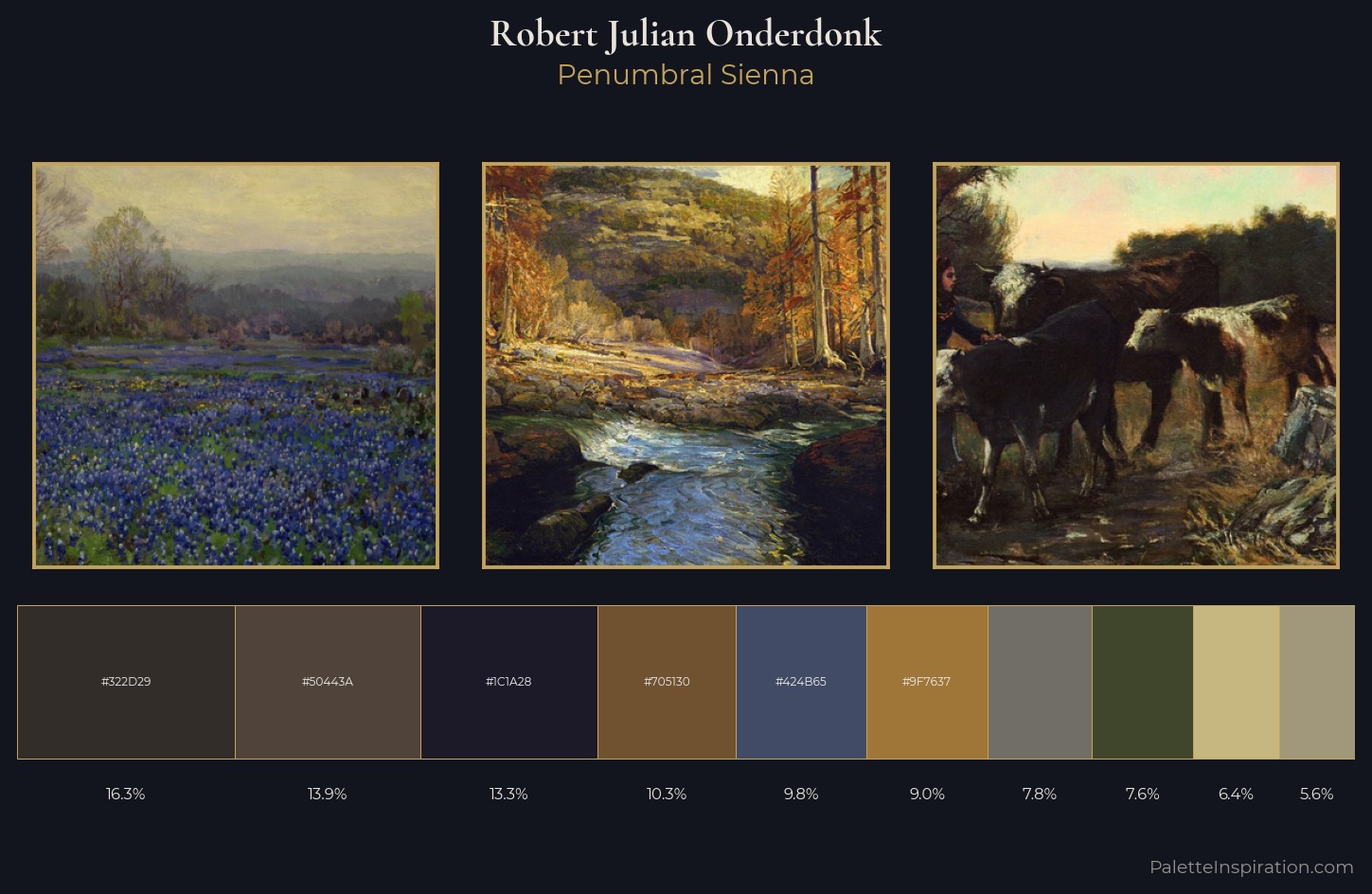 Robert Julian Onderdonk Palette 13 — Penumbral Sienna