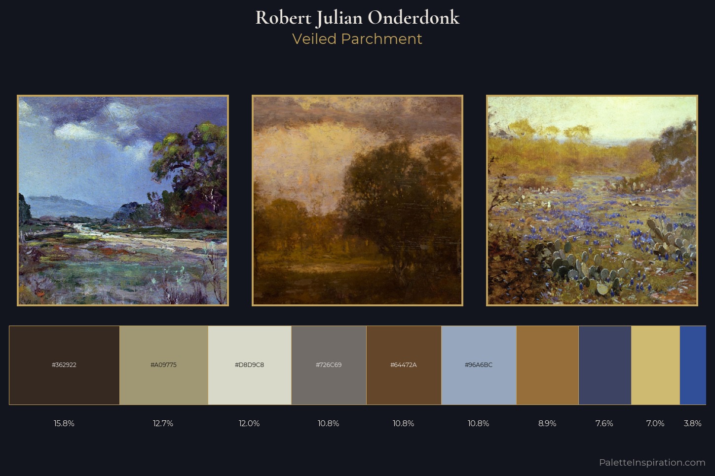 Robert Julian Onderdonk Master Palette — Veiled Parchment