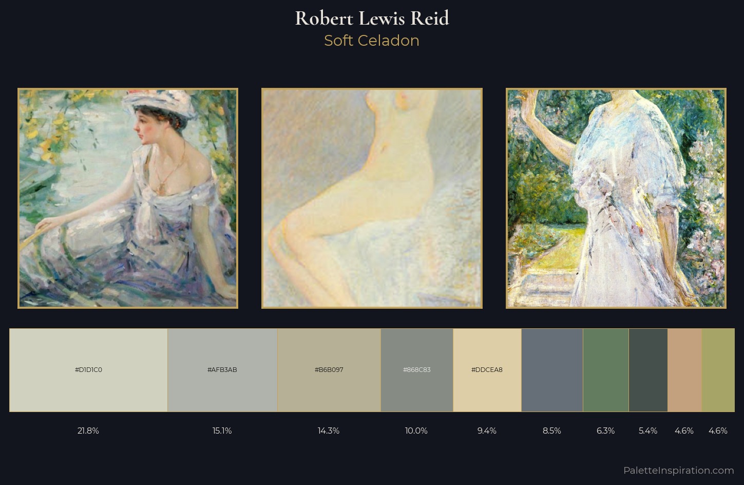 Robert Lewis Reid Palette 1 — Soft Celadon