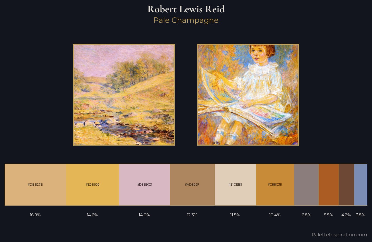 Robert Lewis Reid Palette 2 — Pale Champagne
