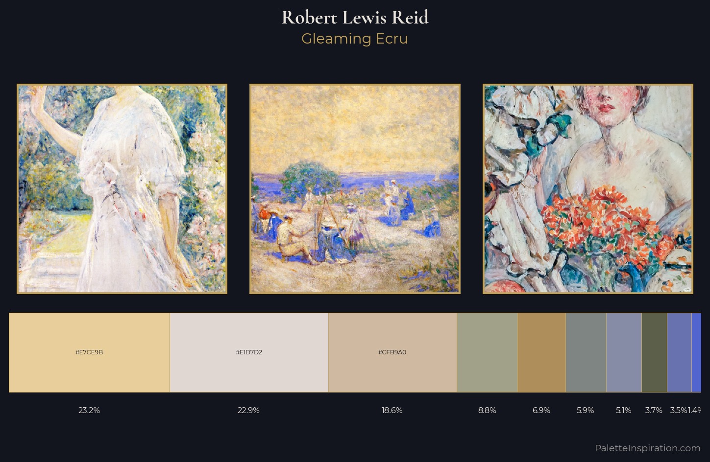 Robert Lewis Reid Palette 3 — Gleaming Ecru