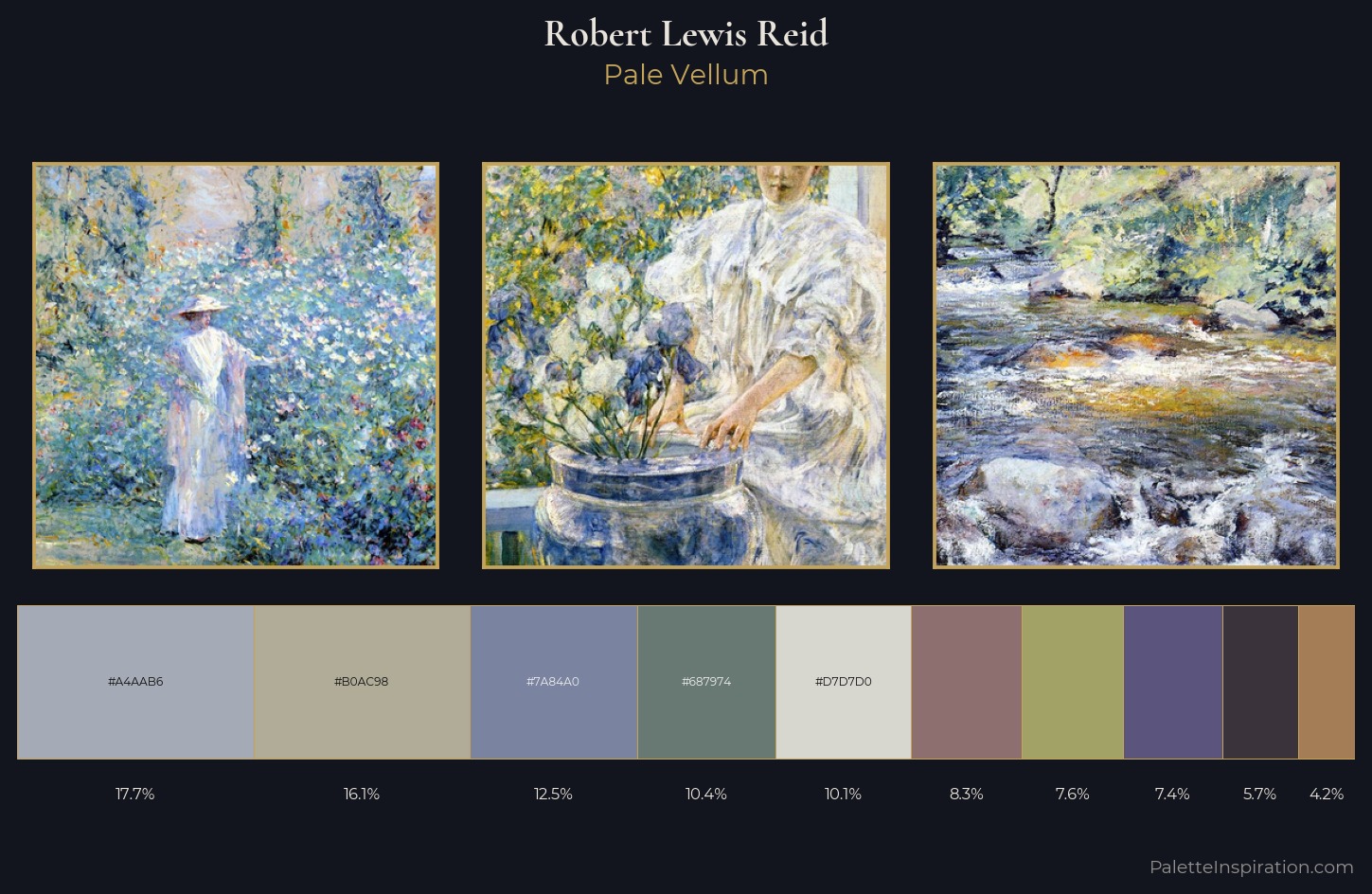 Robert Lewis Reid Palette 7 — Pale Vellum