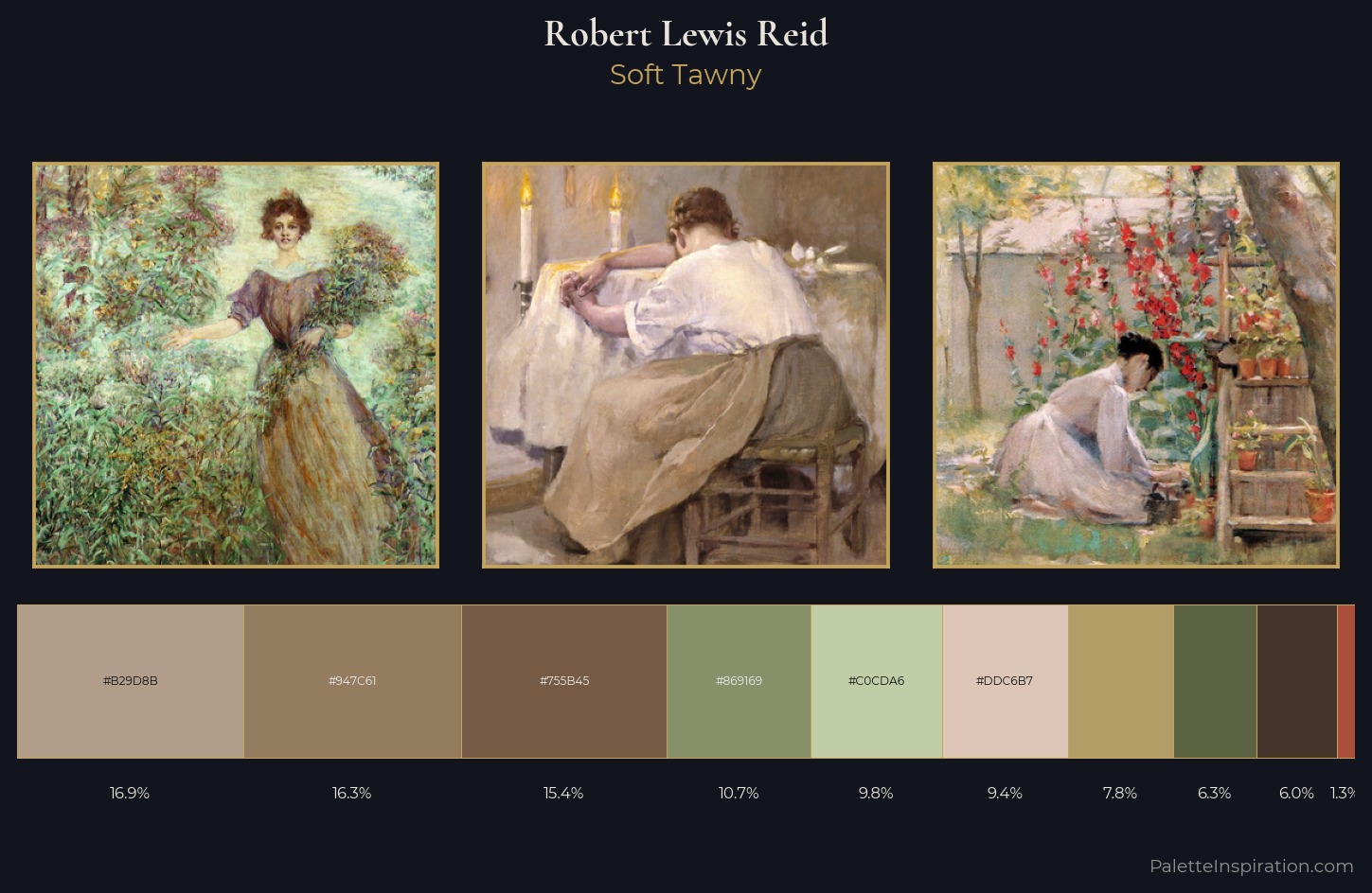 Robert Lewis Reid Palette 8 — Soft Tawny