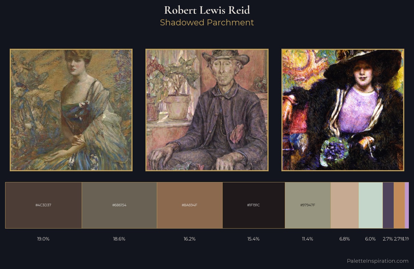 Robert Lewis Reid Palette 10 — Shadowed Parchment