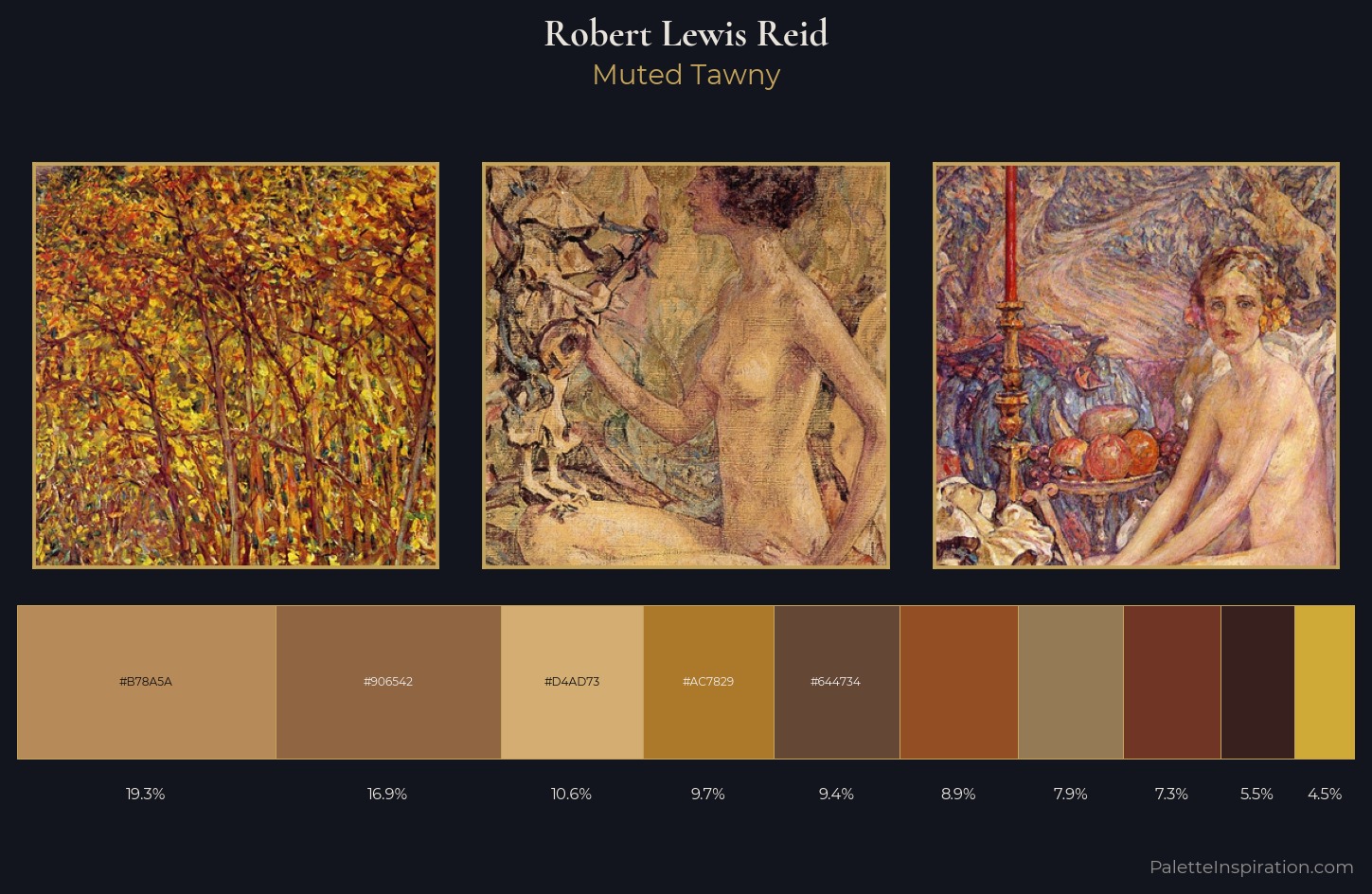 Robert Lewis Reid Palette 11 — Muted Tawny