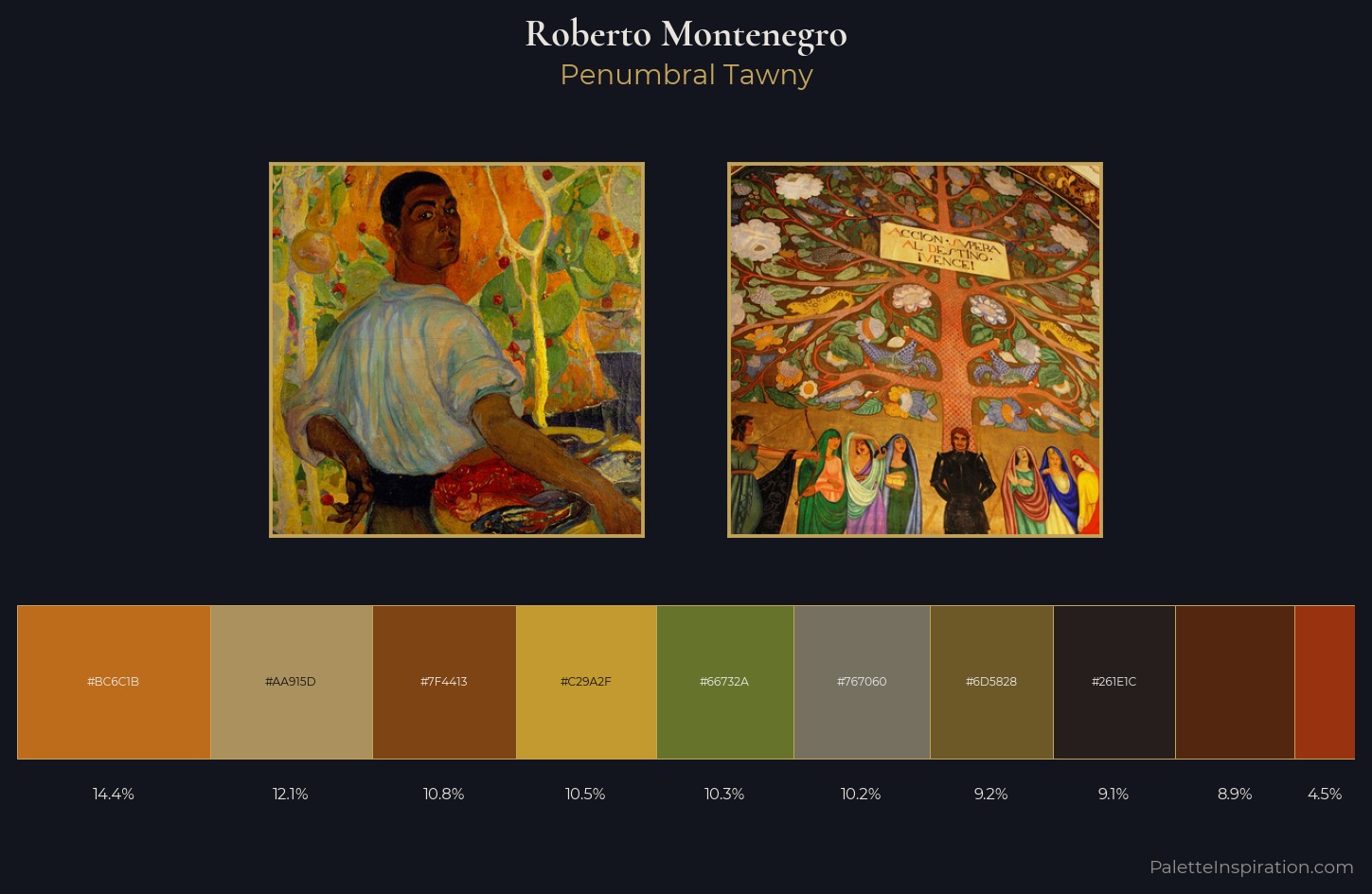 Roberto Montenegro Palette 2 — Penumbral Tawny