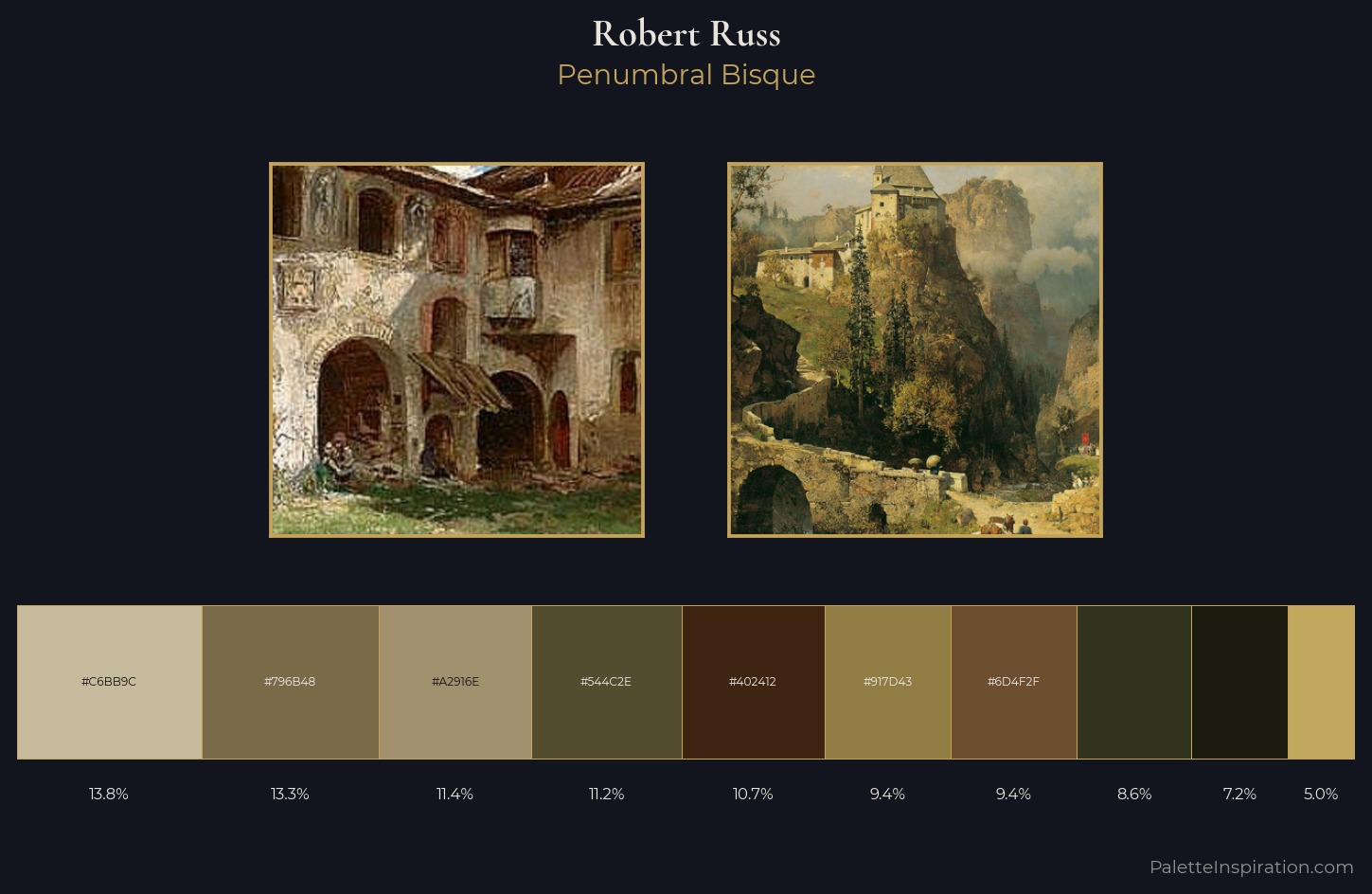 Robert Russ Palette 2 — Penumbral Bisque