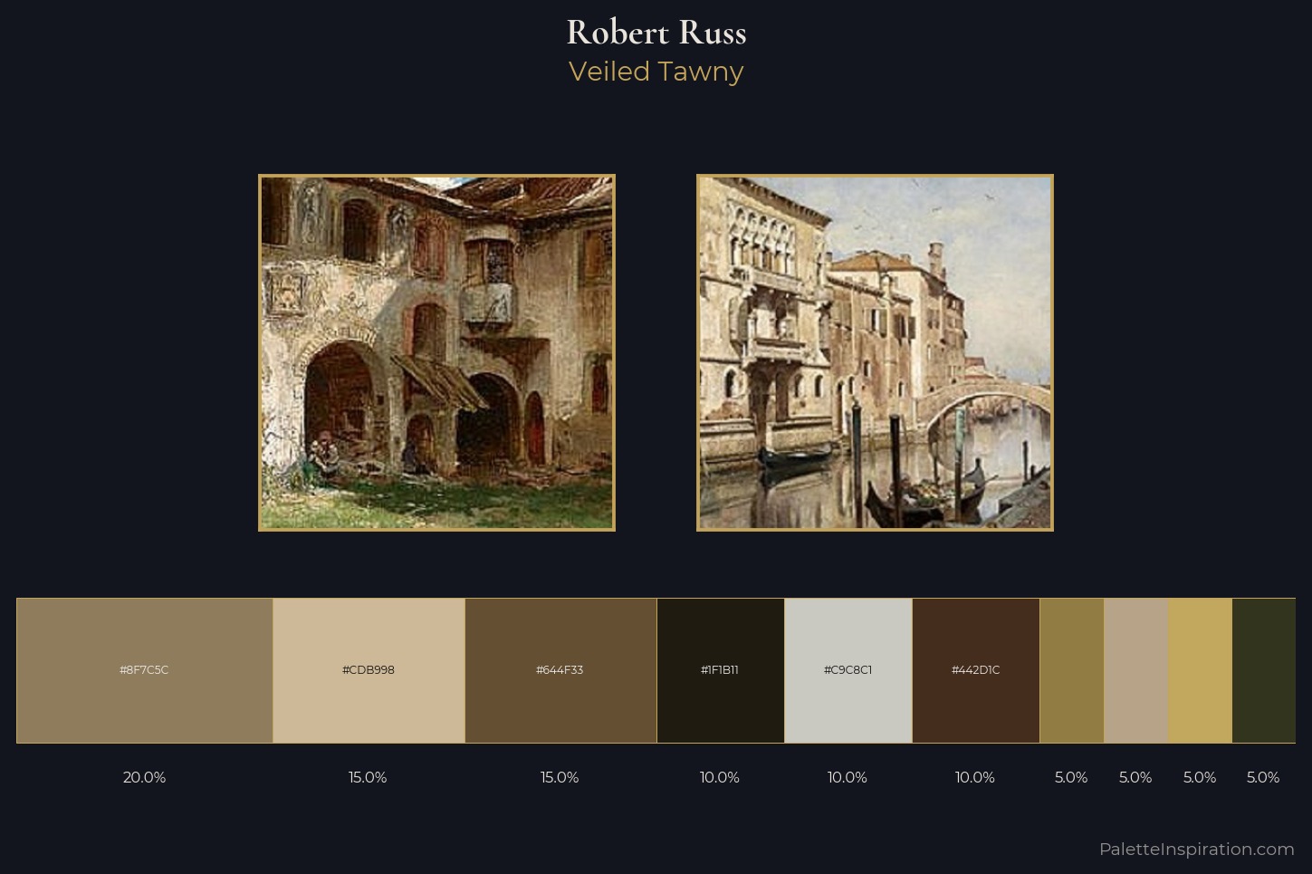 Robert Russ Master Palette
