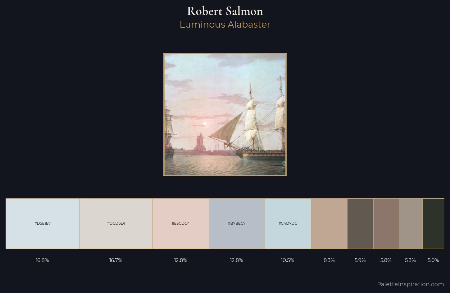 Robert Salmon Palette 1 — Luminous Alabaster