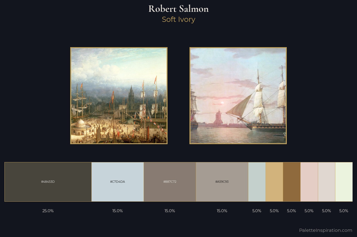 Robert Salmon Master Palette