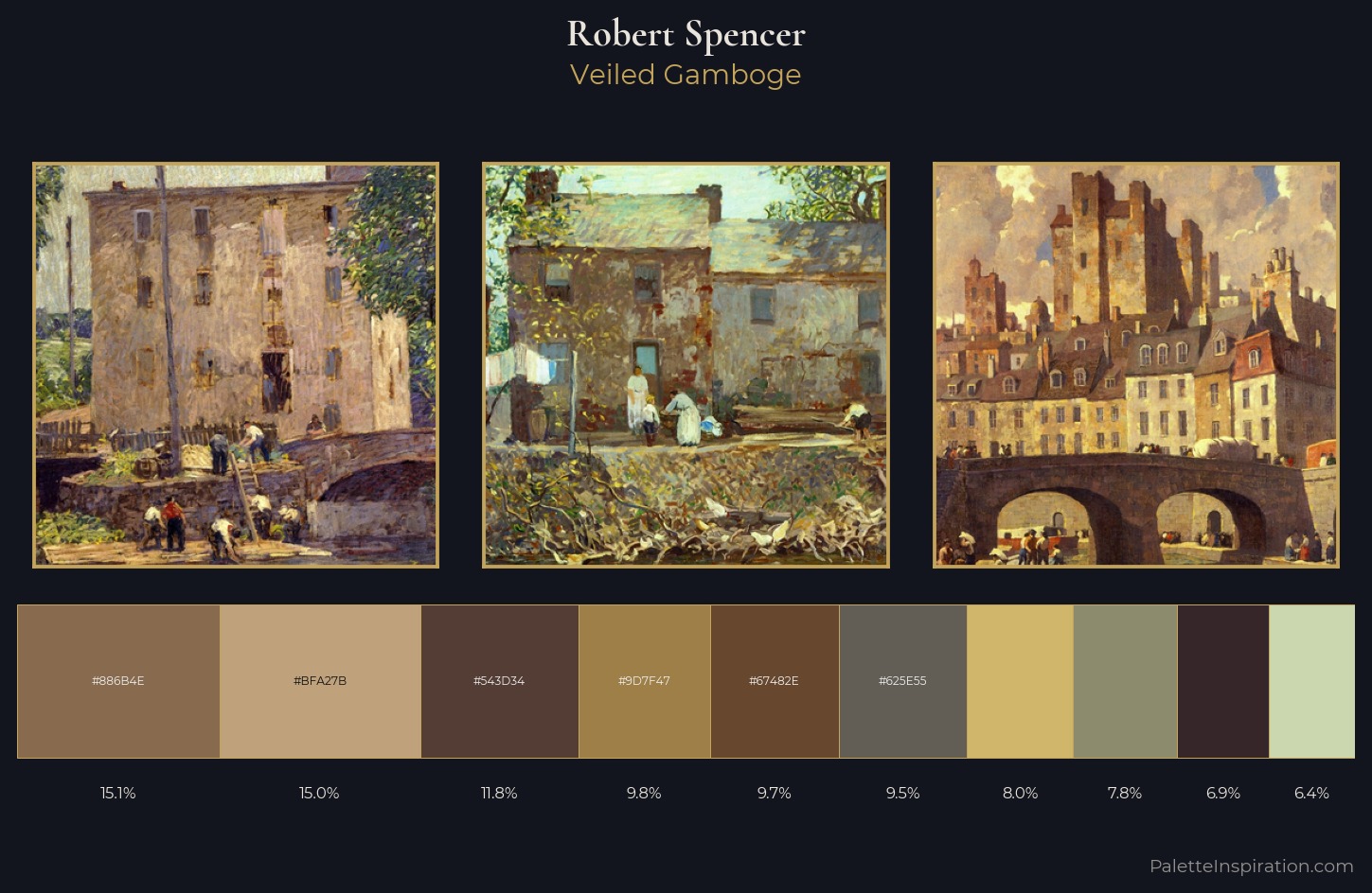 Robert Spencer Palette 4 — Veiled Gamboge