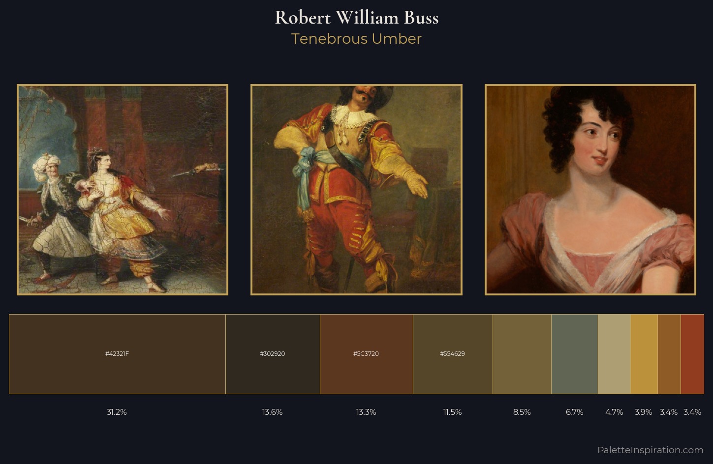 Robert William Buss Palette 4 — Tenebrous Umber