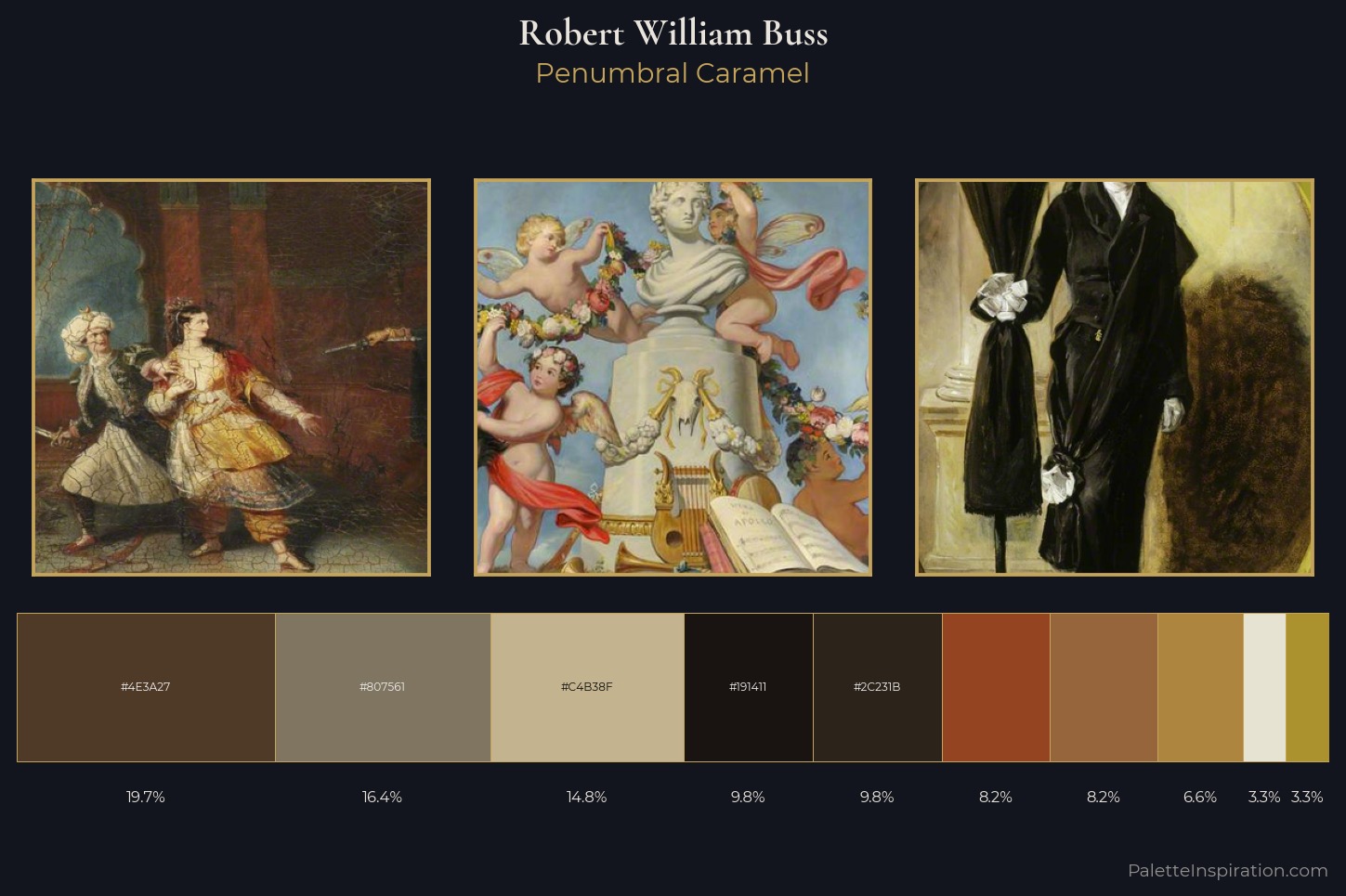 Robert William Buss Master Palette — Penumbral Caramel
