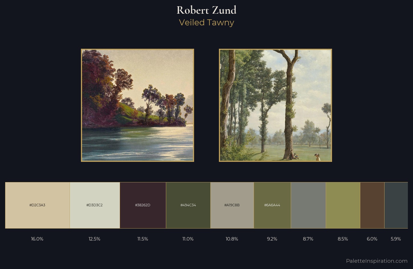 Robert Zund Palette 3 — Veiled Tawny