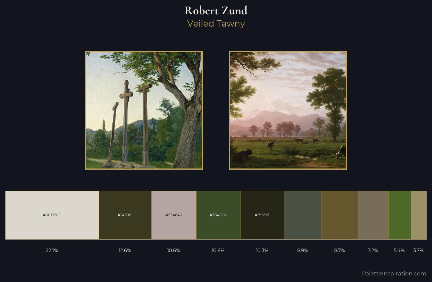 Robert Zund Palette 4 — Veiled Tawny
