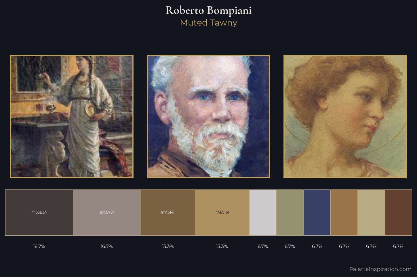 Roberto Bompiani Master Palette — Muted Tawny